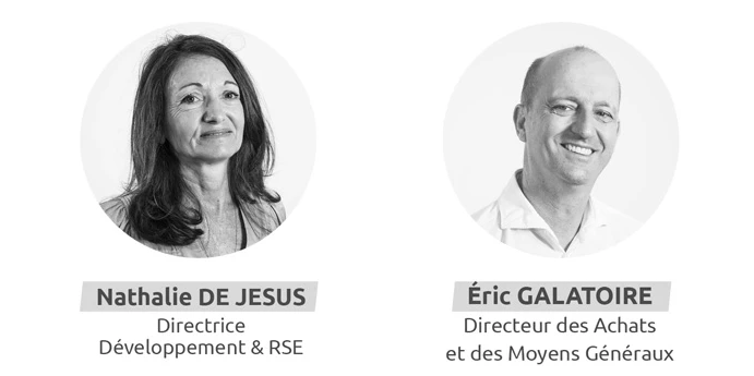 Organigramme de gouvernance du Groupe CILAM Pôle Agro-alimentaire 2026